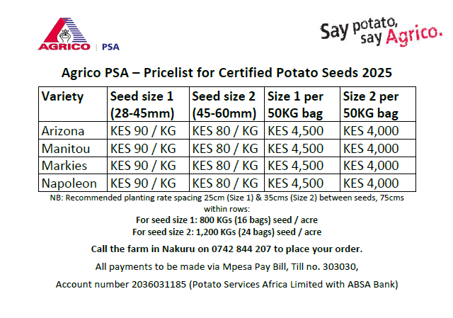 Price List Agrico PSA 2026